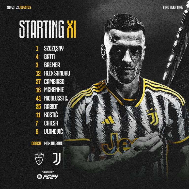 «Монца» 1-2 «Ювентус»